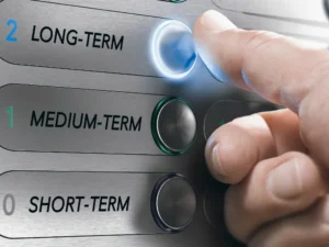 Long-Term Property Investing Plan