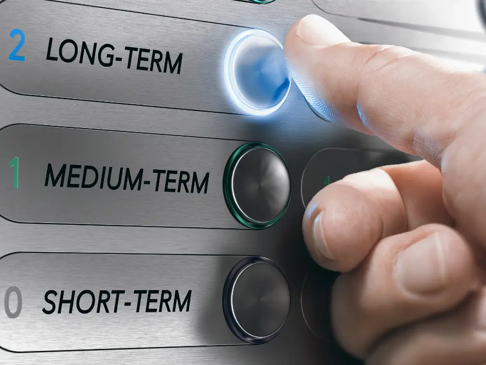 Long-Term Property Investing Plan