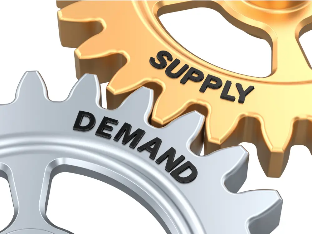 supply-demand equation